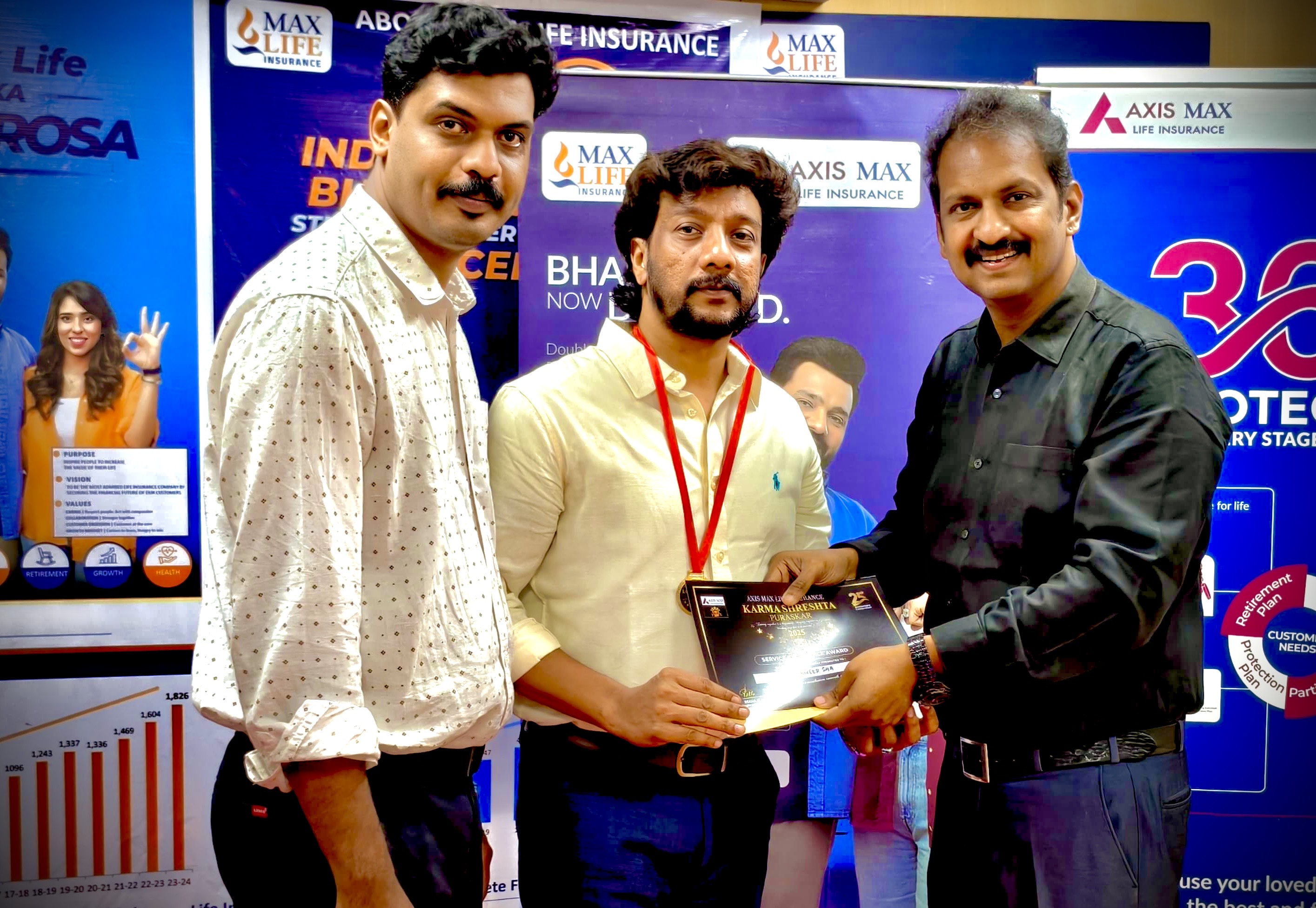 Shameersha  - Shameersha Filmmaker Kerala